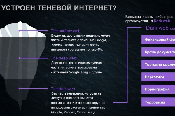 Кракен сайт зеркало рабочее