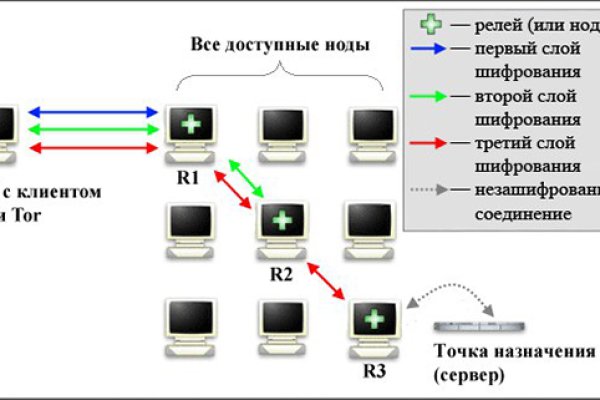 Kra32at