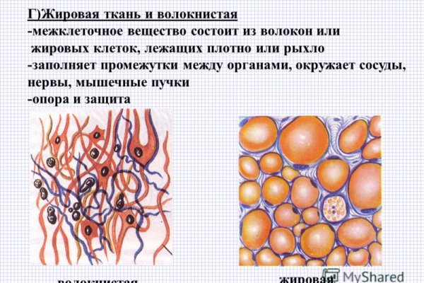 Кракен ссылка kraken