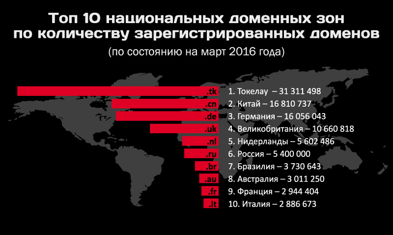 Кракен ориг ссылка